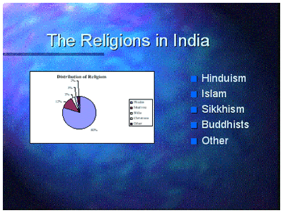 India presentation 3: religions
